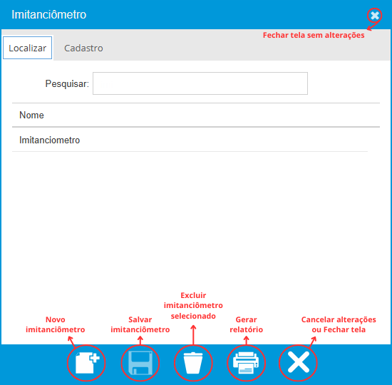 Lista de Imitanciômetros