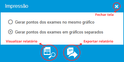 Relatório da Comparação de Audiometrias