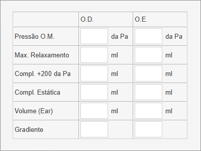 Imitanciometria Modelo 1