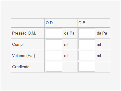 Imitanciometria Modelo 2