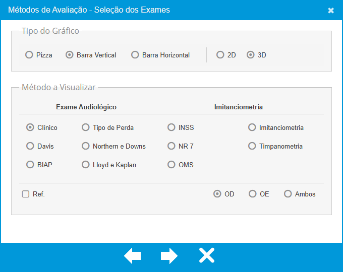 Parâmetros das Estatísticas