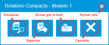 Modelos Compactos de Relatório