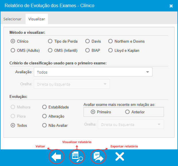 Aba Visualizar - Evolução Exames Clínicos